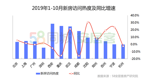 房地产与人口_关于楼市,我们跟日本到底有多像(2)