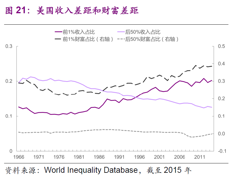 gdp演讲稿_图表 财经专线 我国已有23个城市GDP过千亿元