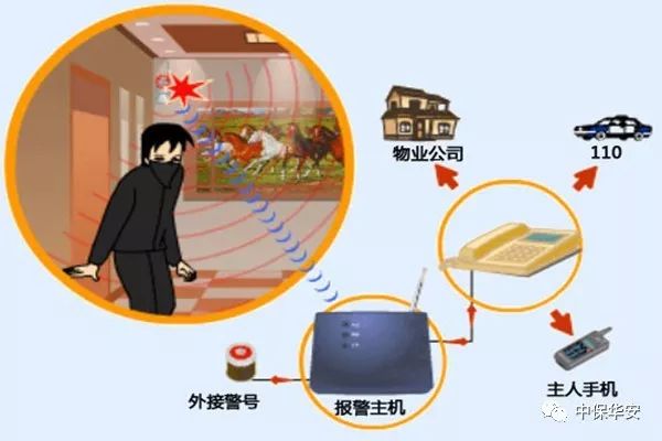 文章配图-1