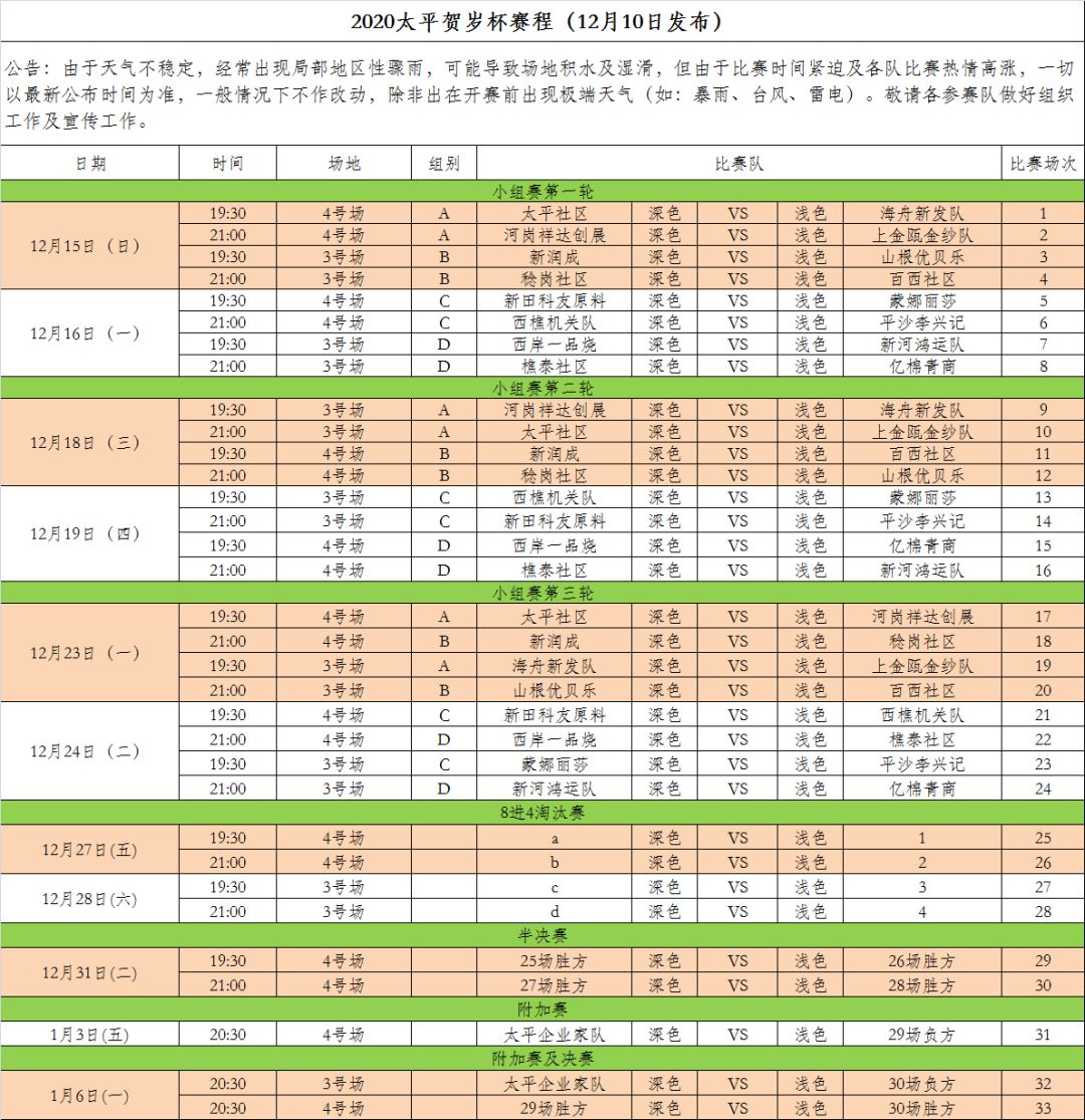 2020年西樵镇GDP_西樵镇最新规划图(2)