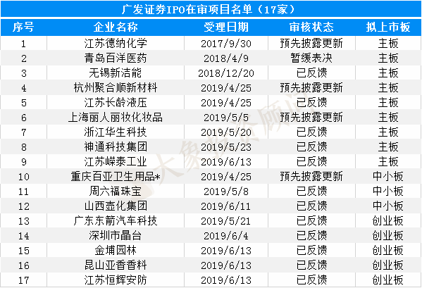杭州咨询公司排名_杭州西湖图片(2)