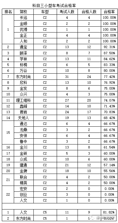 张店人口数量_政策解读丨张店这四类人可享受医疗保险优惠政策(3)