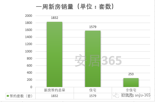 乌鲁木齐米东区2021年gdp_2021新疆乌鲁木齐市米东区招聘200人公告(3)