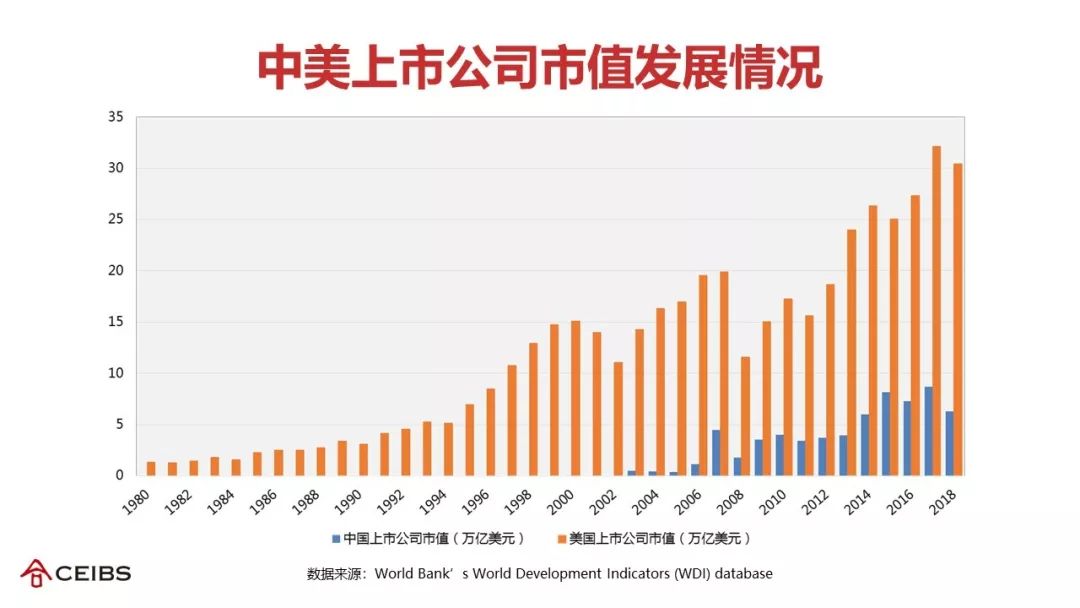 上市公司创造多少GDP_创造营米卡图片(3)