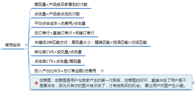 京东快车基本设置及核心要点