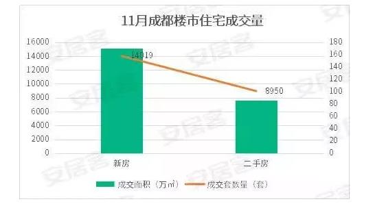 成都常驻人口_忍不住为 它 写下情书的城市 成都(3)