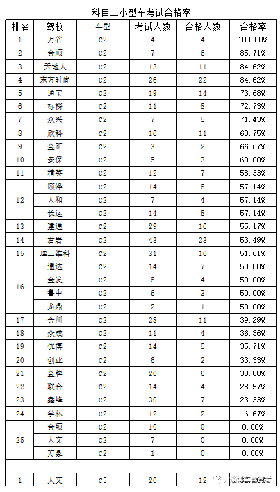 张店人口数量_政策解读丨张店这四类人可享受医疗保险优惠政策(3)