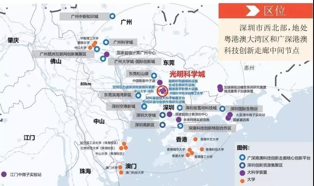 光明科学城区位图 在818深圳升级先行示范区后,光明科学城成为 全国