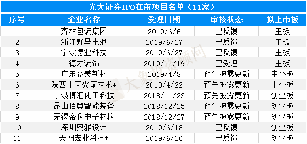 杭州咨询公司排名_杭州西湖图片(3)