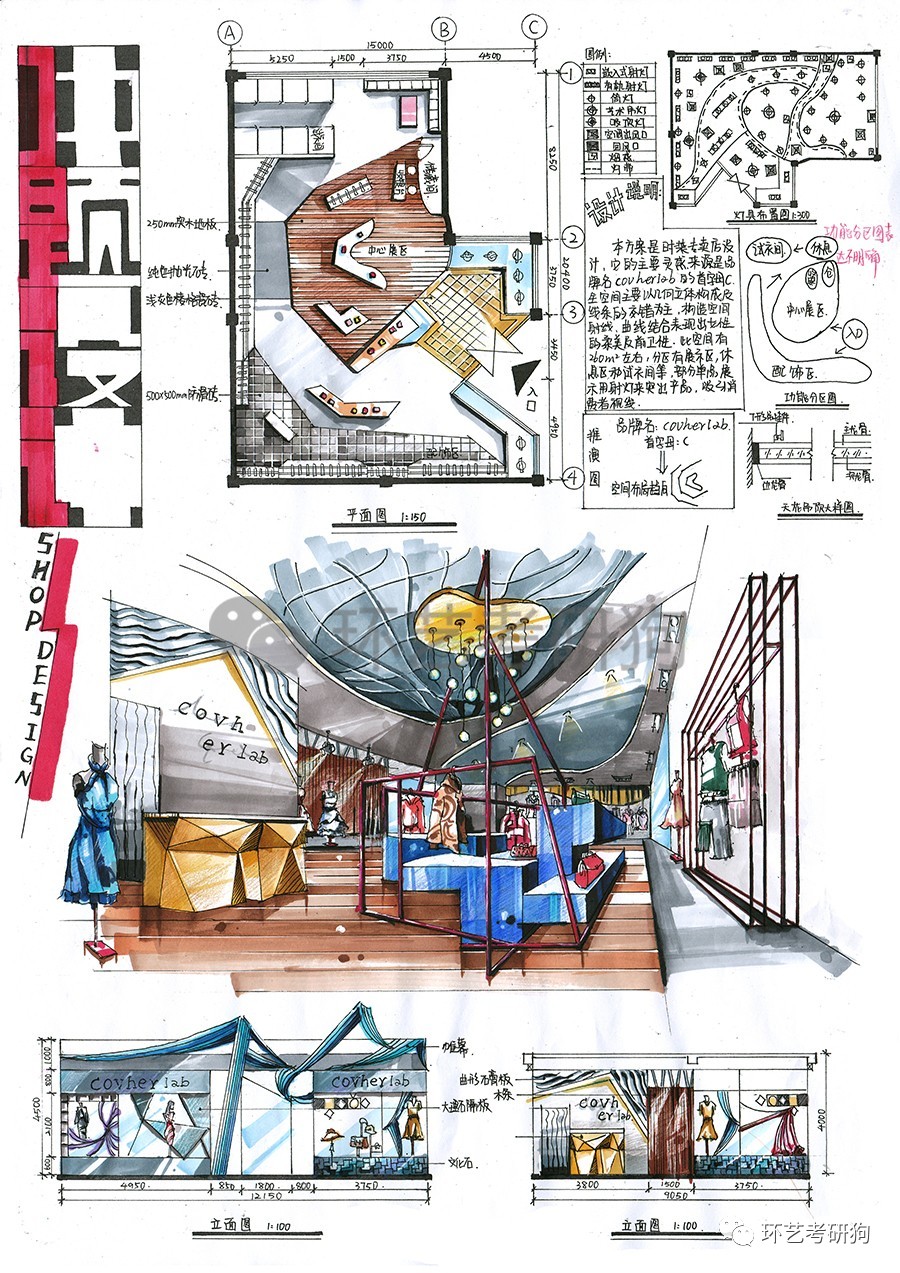 室内快题丨商业展示空间(服装箱包家居茶叶等专卖店)专题作品集锦