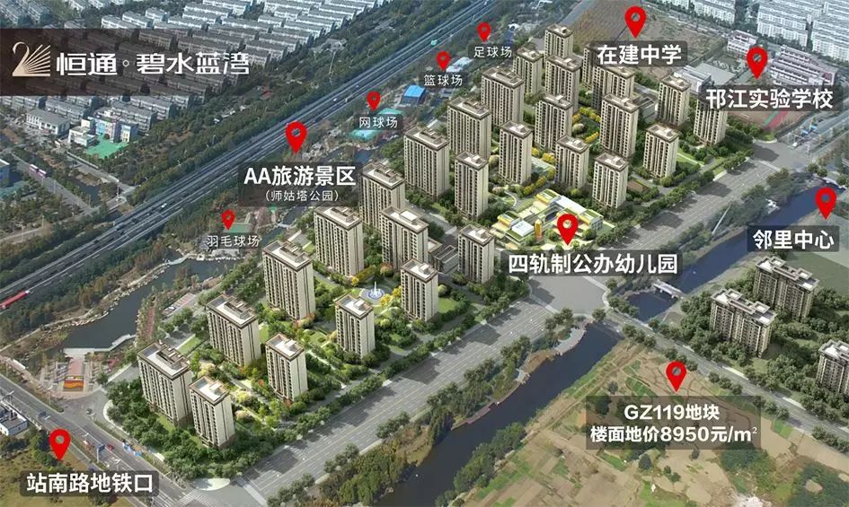 扬州恒大华府规划图