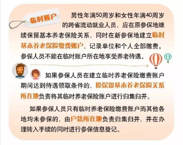 怎么样才可以领上海养老金 d8af8638a1e74163b0080e43eb19ca22.jpeg