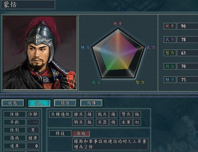 血色衣冠武将排名(2)