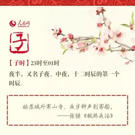 子时丑时寅时中国古代十二时辰各是几点钟长知识