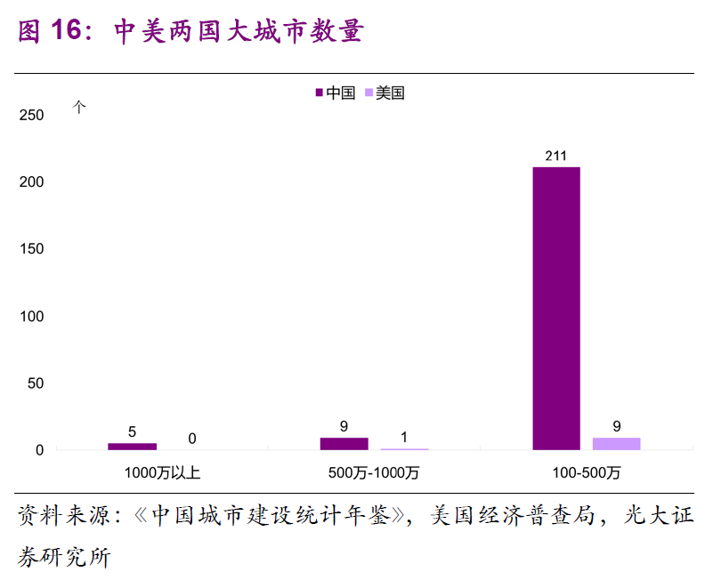 gdp转化工资_发工资图片(3)