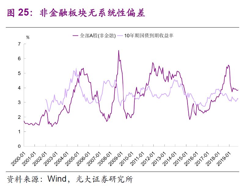 gdp演讲稿_图表 财经专线 我国已有23个城市GDP过千亿元