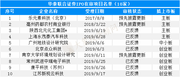 杭州咨询公司排名_杭州西湖图片(3)