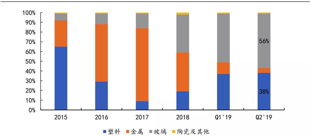 皮革排名_皮革材质图片(3)
