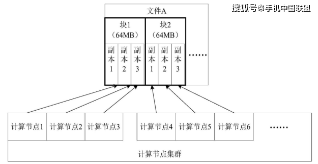 eb074d0ebb4f46ec99bc72ce192f1f7e.png