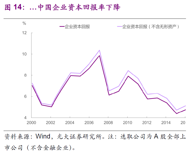 gdp演讲稿_图表 财经专线 我国已有23个城市GDP过千亿元