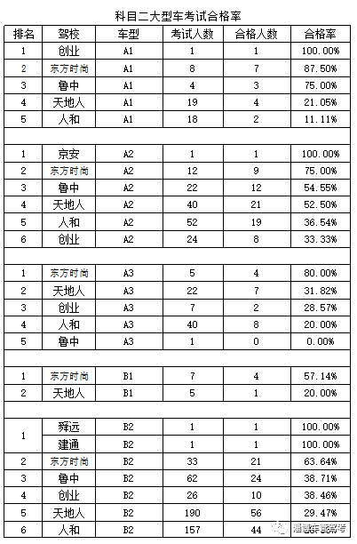 张店人口数量_政策解读丨张店这四类人可享受医疗保险优惠政策(3)