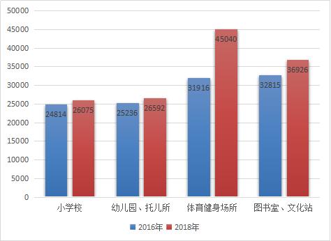 河南 农业 科技 经济总量_河南农业大学