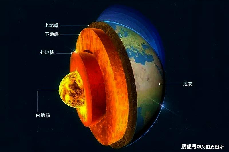 既然地球内部是高温的熔岩,能否用来进行发电?