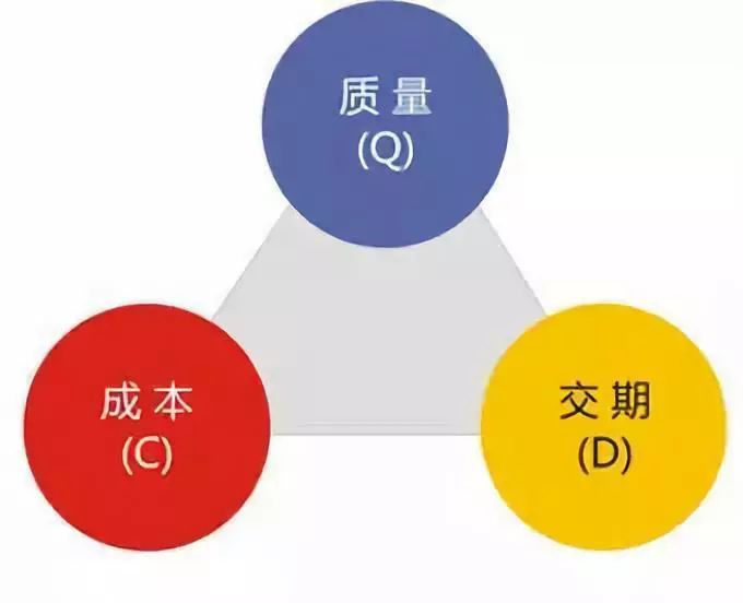 管理咨询机构排名_培训机构图片(3)