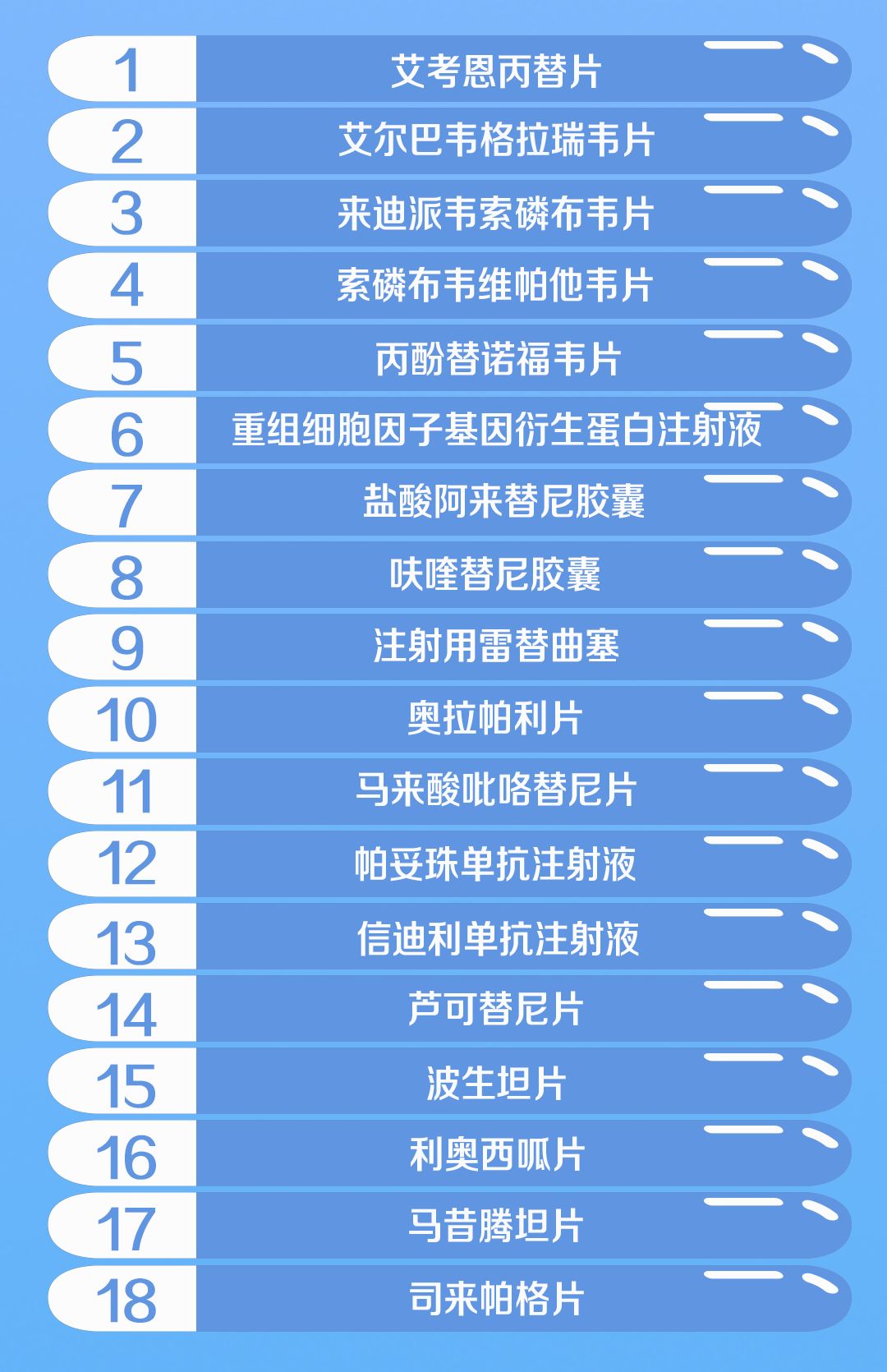 外来人口怎么在无锡交医保_2020年无锡人口统计图(2)