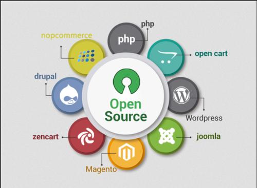 开源如何影响软件行业