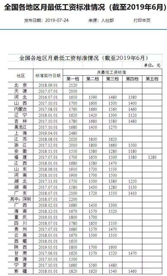 福利图片真人口图片_中国人口福利基金会(2)