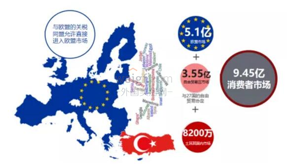 欧盟gdp统计_欧盟各国人均GDP差距拉大 卢森堡与保加利亚相差4倍