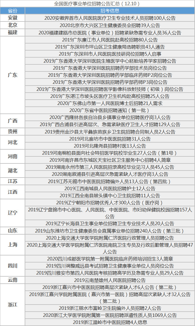 机关单位人口普查宣传工作总结_人口普查宣传图片(2)