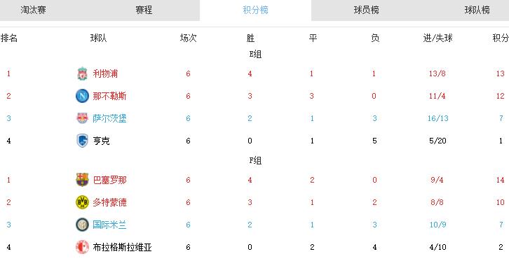 韩国出局人口排名_韩国人口密度