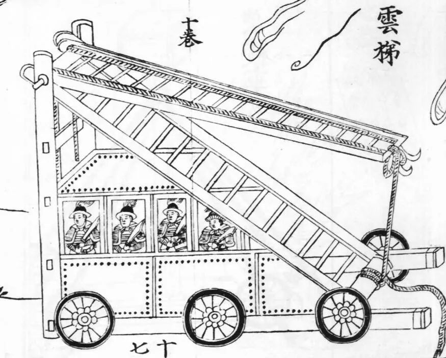 【历史】古代军队常用的武器有哪些？并不会“十八般武器”都配备齐全