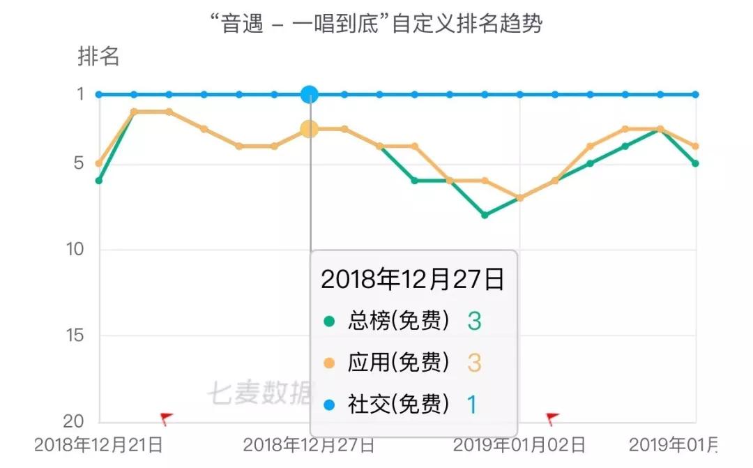 鼓点钢琴曲谱_钢琴简单曲谱(2)