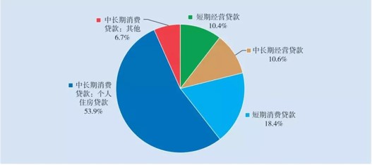 泛中国GDP_中国gdp增长图