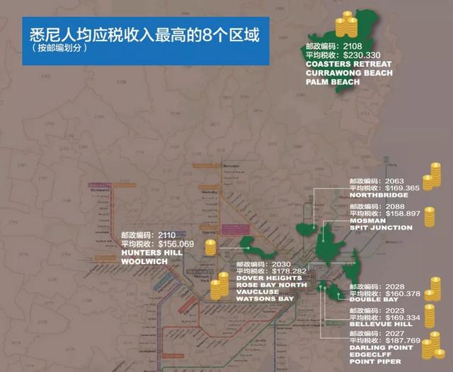 悉尼人均收入_悉尼歌剧院(2)