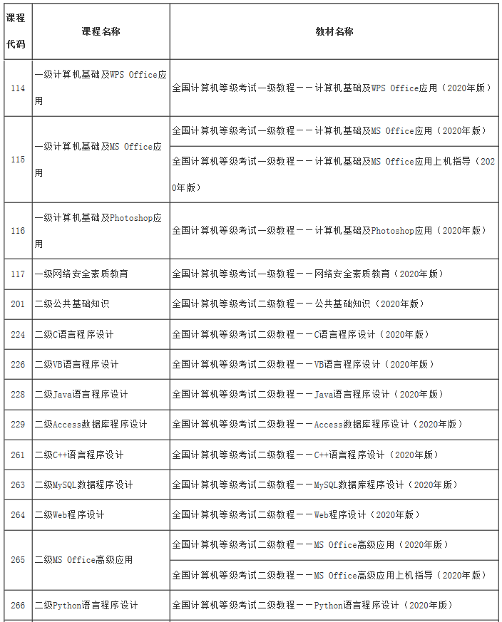 十堰市2020年上半年G_十堰市地图