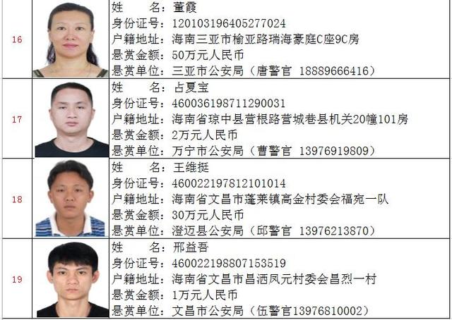 公安部a级通缉令涉黑逃犯欧兴运保亭落网还有这19人在逃