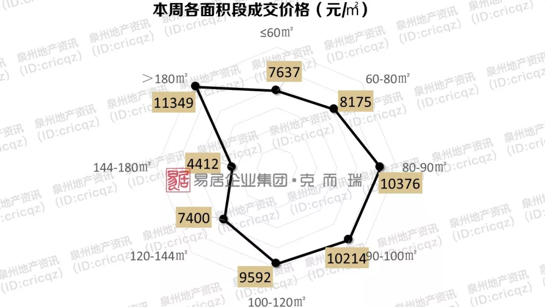 泉港区2021年GDP_泉港区规划图