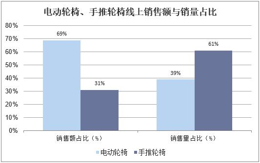 宝鸡市市人口2019总人数口_宝鸡市太阳市鸟瞰图(2)