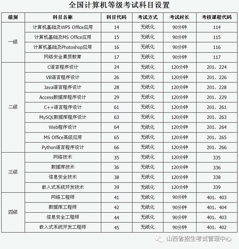 2020上半年全国各省g_半年各省疫情人数(3)