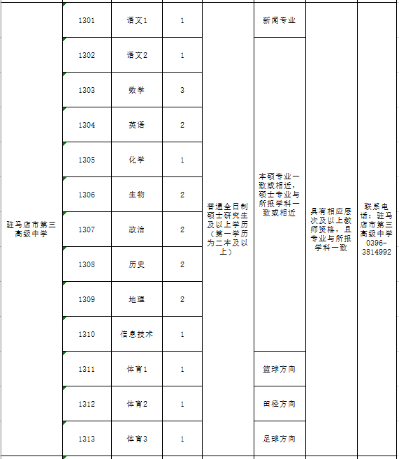 正阳县人口多少人口_轰动 正阳大事件 明天正阳这些地方将聚集一大批正阳人(2)