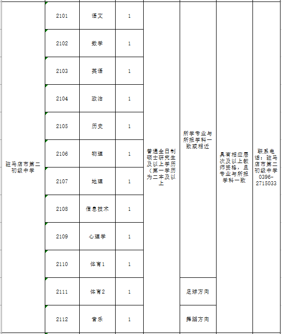 正阳县人口多少人口_轰动 正阳大事件 明天正阳这些地方将聚集一大批正阳人(2)