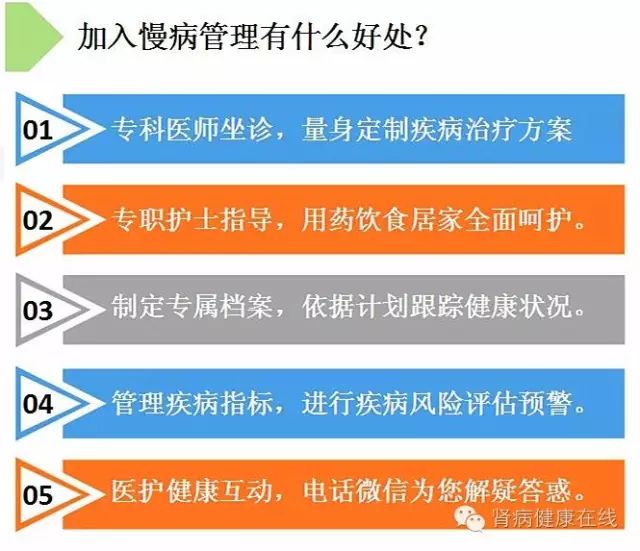 健康管理方案定制