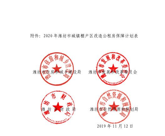 2020年潍坊各县市区g_2020潍坊风筝节图片