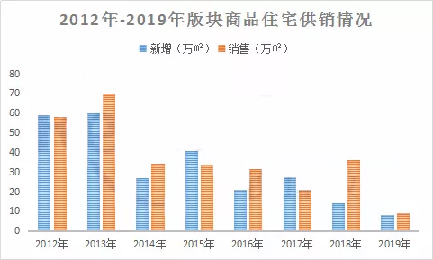 成都人口多少_成都人才政策 积分落户 2017年成都常住人口将达多少