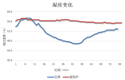 南方人口多_关于我国人口和民族的叙述.正确的是 A.我国人口的分布是南方人口(2)