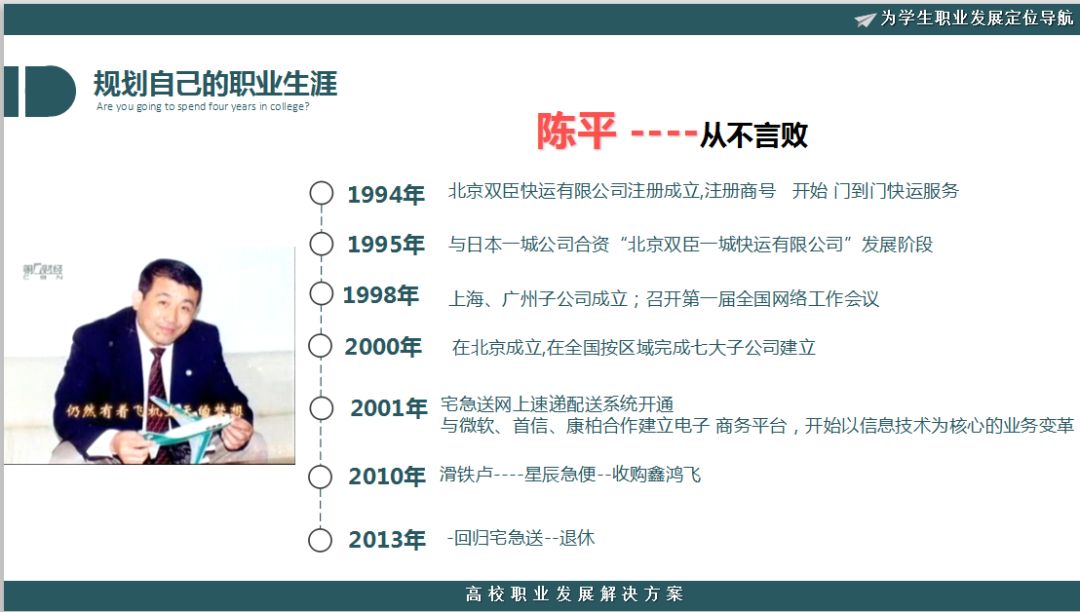 大学应该怎么上 52b70407f90e4f1f890c33db40aad220.jpeg